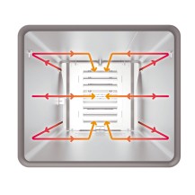 Piec konwekcyjno-parowy gazowy | automatyczny system myjący | 10xGN1/1 | 20 kW | 230 V | Mychef iCook 101G