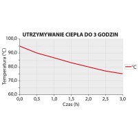 Syfon do bitej śmietany i sosów, iSi, Thermo Whip PLUS, V 0.5 l, Stalgast 500305