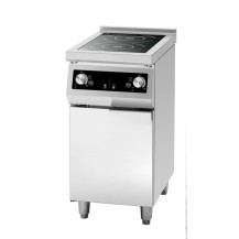 Kuchenka indukcyjna 2-palnikowa GU, Bartscher 105764