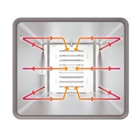 Piec konwekcyjno-parowy elektryczny, z wózkiem, automatyczny system myjący, 20xGN2/1, 65,7 kW, 400 V, Mychef, System TSC - najwy