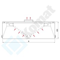 Okap centralny skrzyniowy 1500x1800x450, AISI 304, Komat KOT-513