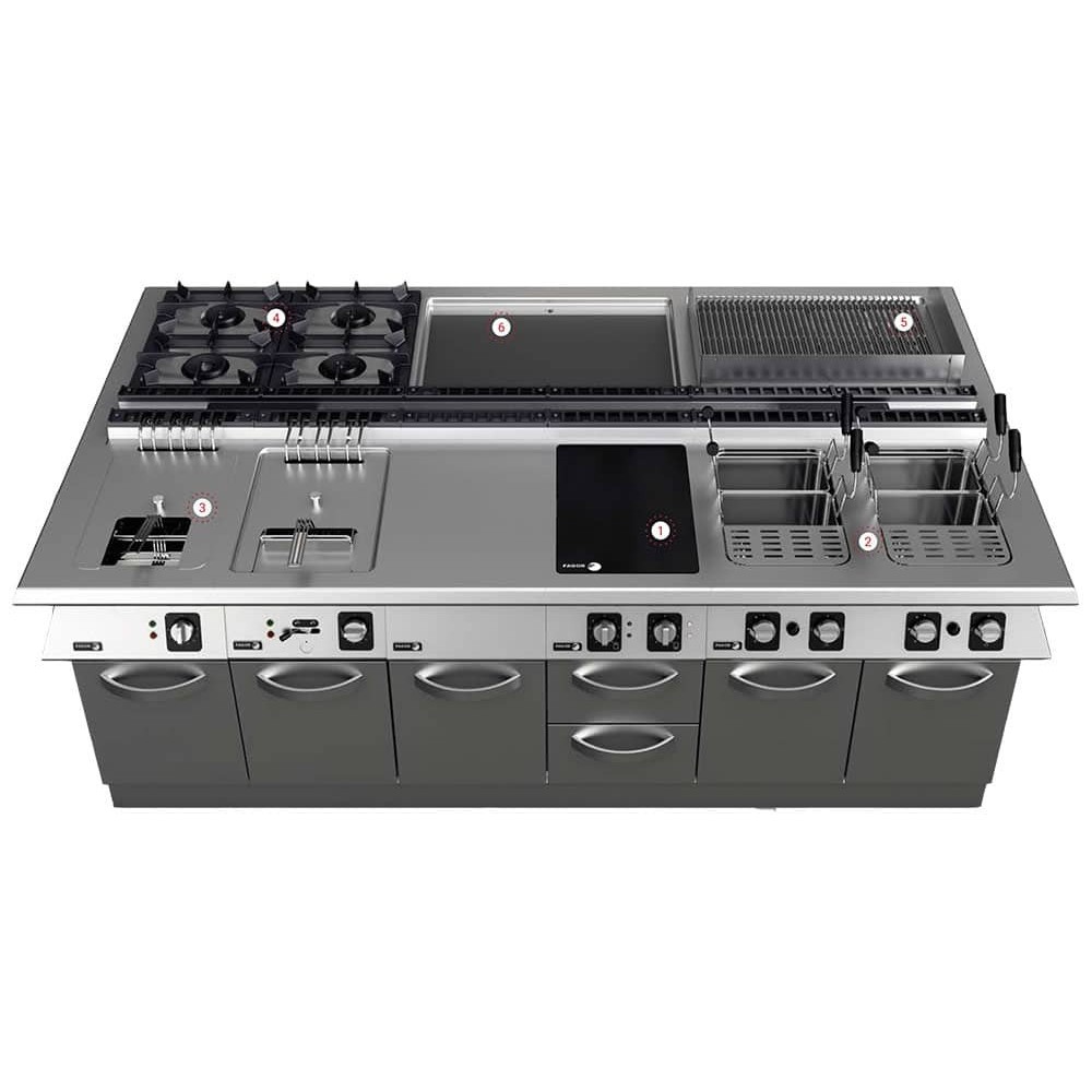 Podstawa szafkowa Fagor MB-705 C - linia 700 KORE