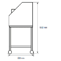 Bagieciarka piekarnicza | urządzenie do produkcji bagietek SM380S Resto Quality SM380S