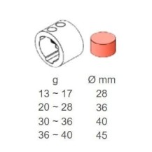 Cylinder do klopsików z Delrinu CYL-MB  | do pras do burgerów