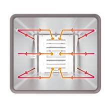 Piec konwekcyjno-parowy elektryczny | automatyczny system myjący | 10xGN1/1 | 18,6 kW | 400 V | Mychef iCook 101E