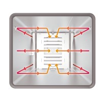 Piec konwekcyjno-parowy gazowy | z wózkiem | automatyczny system myjący | 20xGN2/1 | 40 kW | 230 V | Mychef iCook MAX 202G