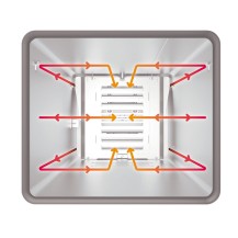 Piec konwekcyjno-parowy elektryczny | automatyczny system myjący | 6xGN1/1 | 7,3 kW | 400 V | Mychef Cook MASTER Compact 061E