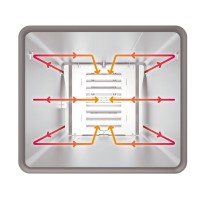 Piec konwekcyjno-parowy elektryczny | automatyczny system myjący | 10xGN2/1 | 27,9 kW | 400 V | Mychef COOK MASTER 102E TSC