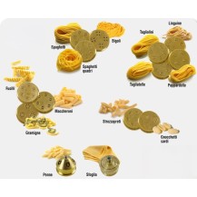 Matryca formująca do maszynki do makaronu Ciao Pasta 10 Tagliatelle 6 mm