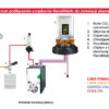 Zdjęcie Automatyczny dystrybutor do piwa | Nalewak automatyczny do piwa | taca rotacyjna | RESTO QUALITY RevolMatic