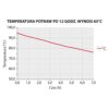 Zdjęcie Pojemnik termoizolacyjny, czarny, 600x400x270 mm Stalgast 054030