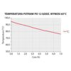 Zdjęcie Pojemnik termoizolacyjny, czarny, GN 1/1 150 mm Stalgast 056151