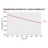Zdjęcie Pojemnik termoizolacyjny, czarny, GN 1/1 230 mm Stalgast 056231