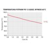 Zdjęcie Pojemnik termoizolacyjny, czarny, GN 1/1 300 mm Stalgast 056301